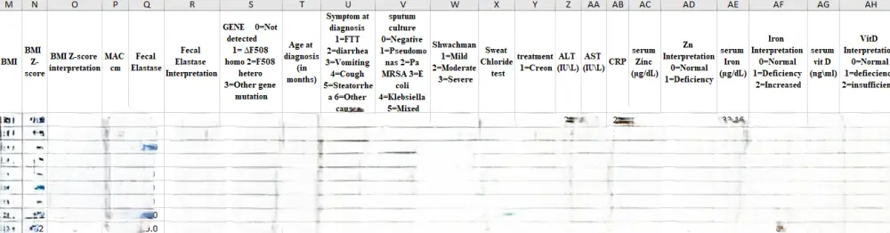 إدخال بيانات
