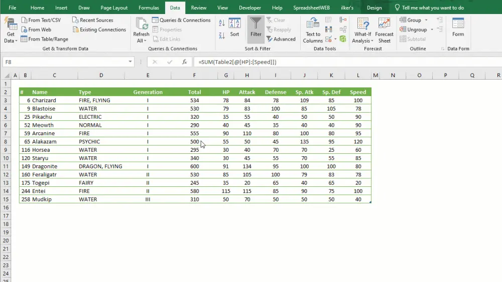 خدمة إدخال البيانات وتنظيم ملفات Excel وWord باحترافية ودقة عالية