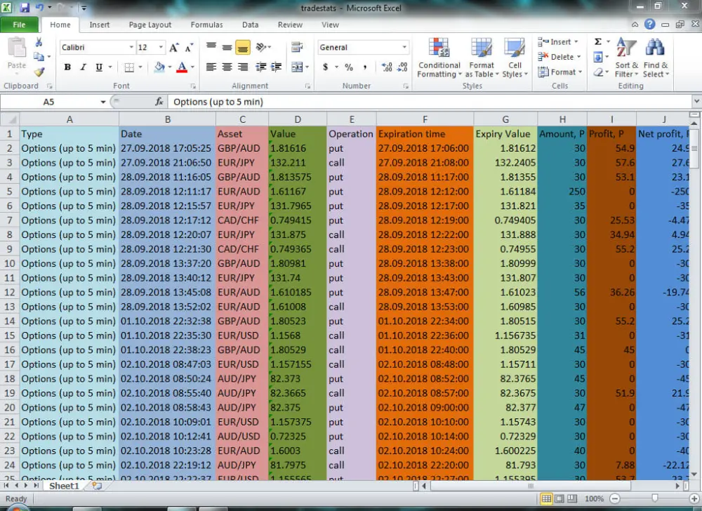 خدمة إدخال البيانات وتنظيم ملفات Excel وWord باحترافية ودقة عالية