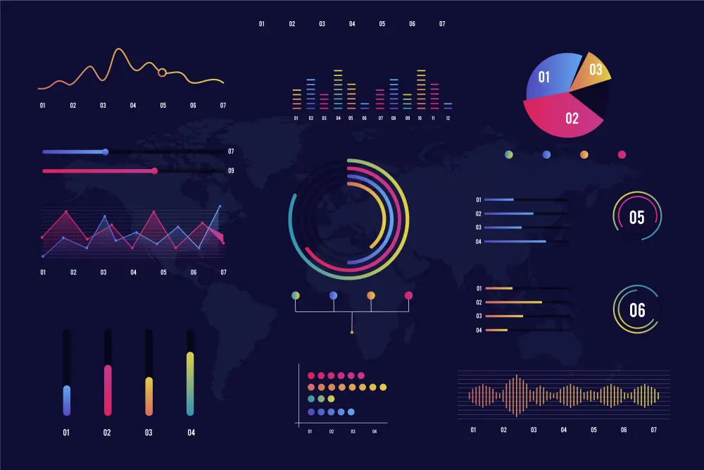 Data Visualization وتحليل البيانات واستخراج الرؤى