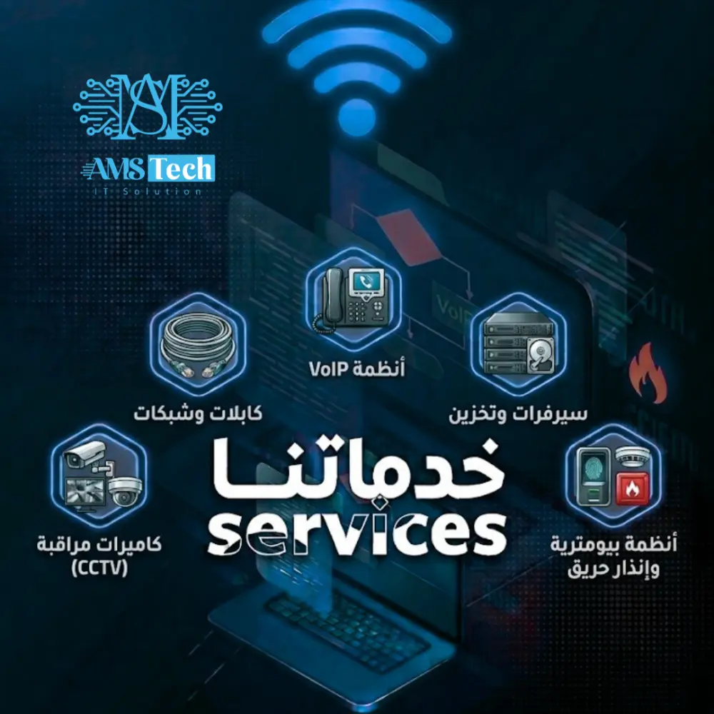 خطة محتوى مبنية على أهداف بيعية… مش مجرد أفكار عشوائية ( كل يوم بتفكر تنزل إيه؟ خلّص الحيرة دي )