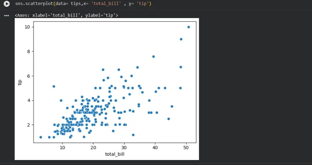 تحليل البيانات باستخدام بايثون وتحويلها لتقارير