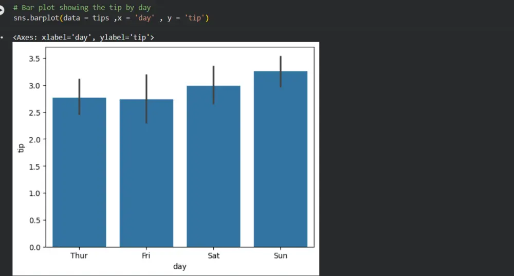 تحليل البيانات باستخدام بايثون وتحويلها لتقارير