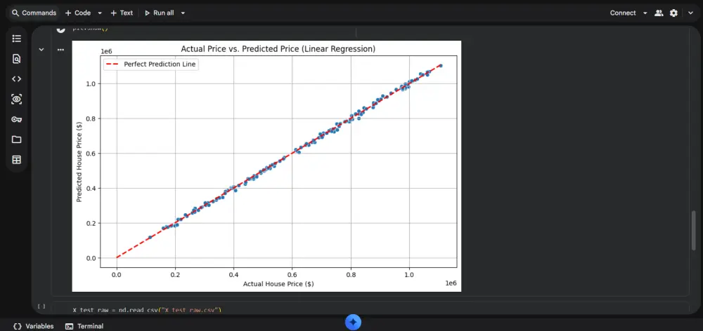 Model Evaluation احترافي وتحليل أداء نماذج الذكاء الاصطناعي