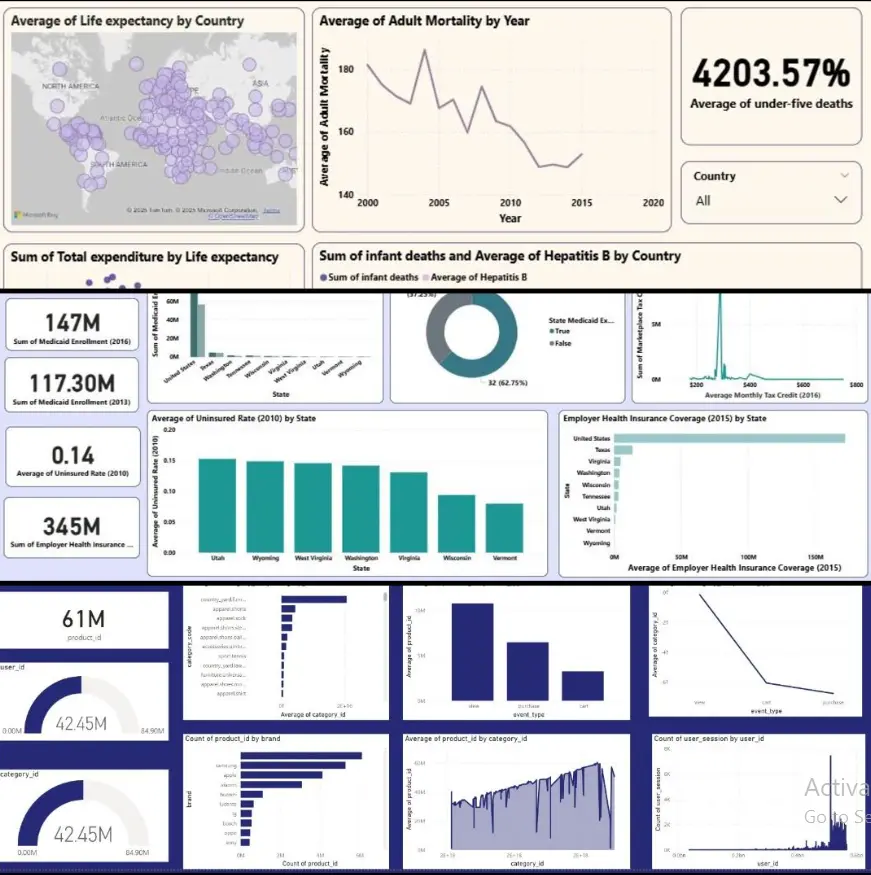 استخراج البيانات من المواقع باستخدام Web Scraping