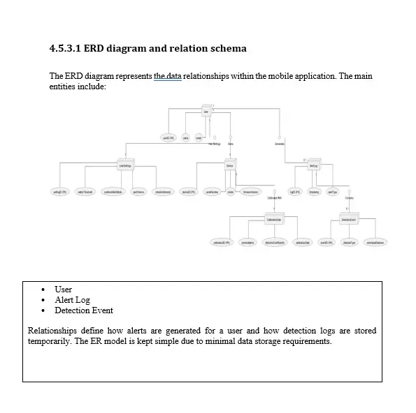 اساعد فى كتابة أبحاث علمية أكاديمية وملف توثيق مشروع التخرج