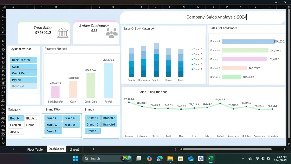 خدمة متكاملة لإدخال وتنظيم وتحليل البيانات على Excel