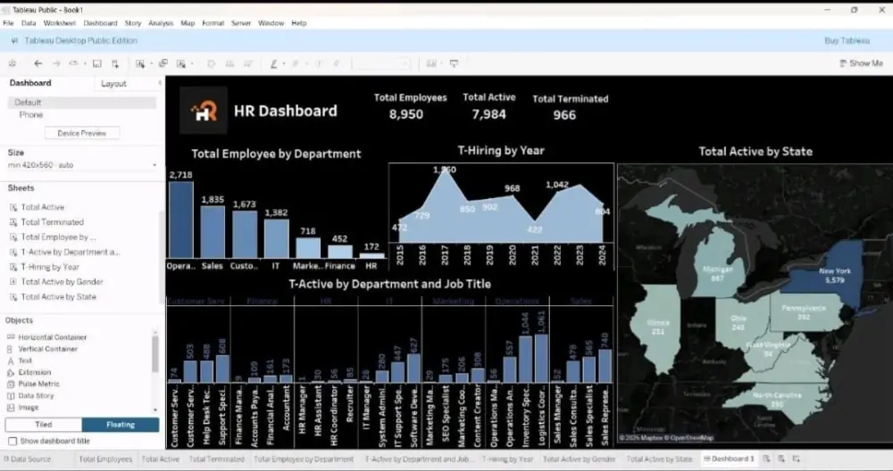 سأقوم بتصميم لوحة تحكم تفاعلية للموارد البشرية أو المبيعات أو أي مجال باستخدام Tableau