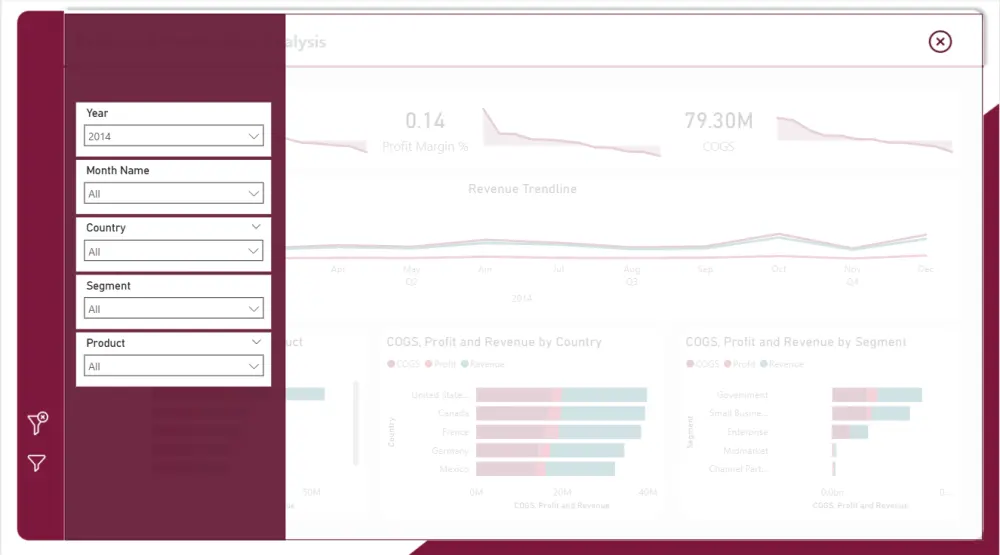 تصميم داشبورد Dashboard احترافي باستخدام Power BI لتحليل البيانات