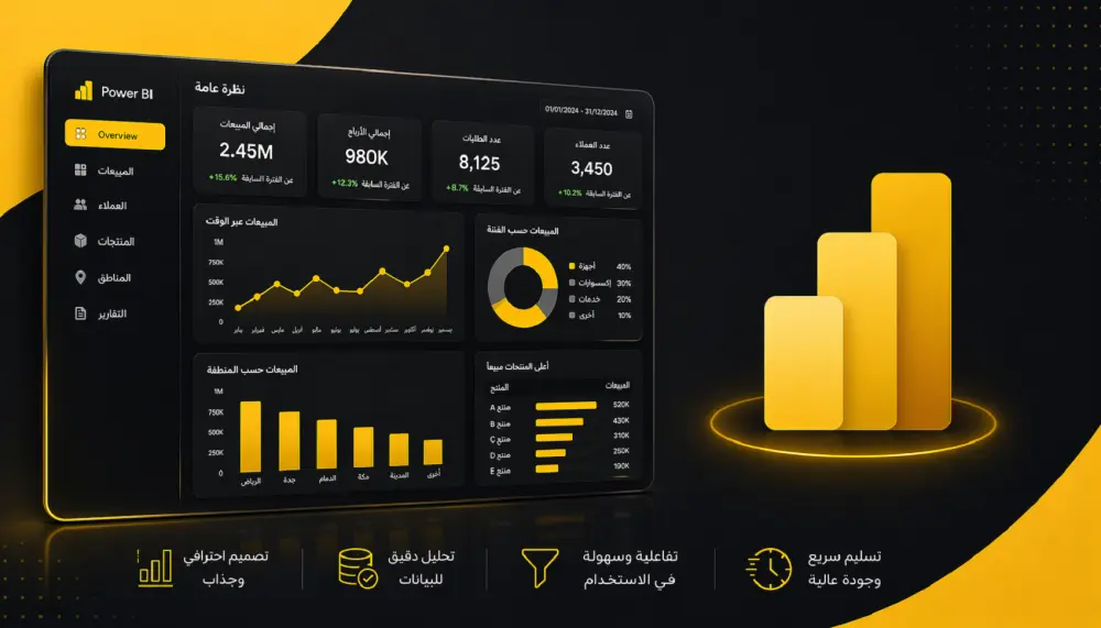 تصميم داشبورد Dashboard احترافي باستخدام Power BI لتحليل البيانات
