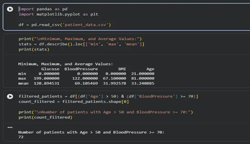 تحليل وتنظيف وتصوير البيانات باستخدام Python باحترافية