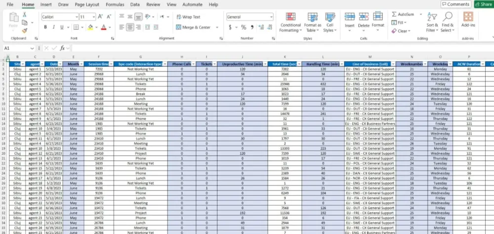 تنظيف وتنسيق البيانات Excel وGoogle Sheets باحتراف