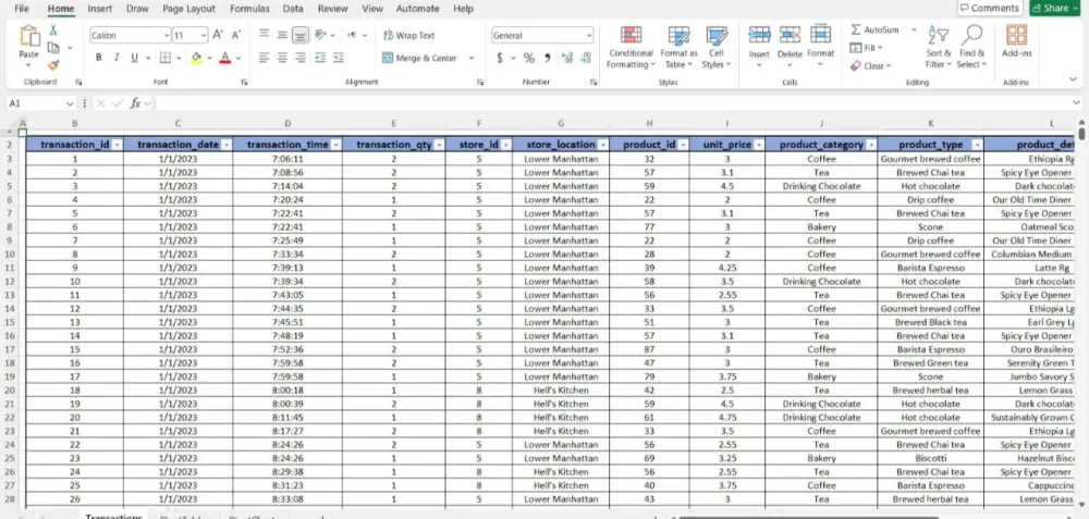 تنظيف وتنسيق البيانات Excel وGoogle Sheets باحتراف