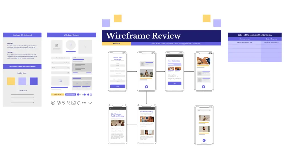 Wireframe design