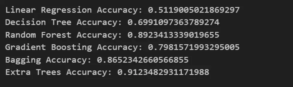 تحليل وتنظيف البيانات الضخمة وبناء موديلات ذكاء اصطناعي تنبؤية دقيقة
