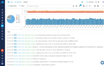 تحليل السجلات الأمنية واكتشاف التهديدات السيبرانية