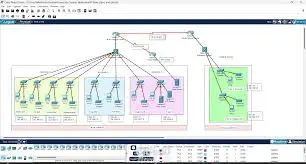 network topology using Cisco Packet Tracer