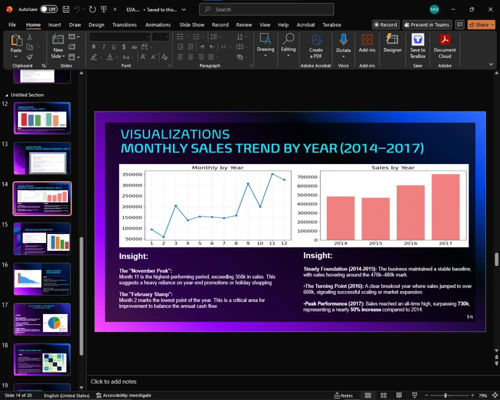 تحويل بياناتك إلى تقارير احترافية PDF أو PowerPoint جاهزة للعرض