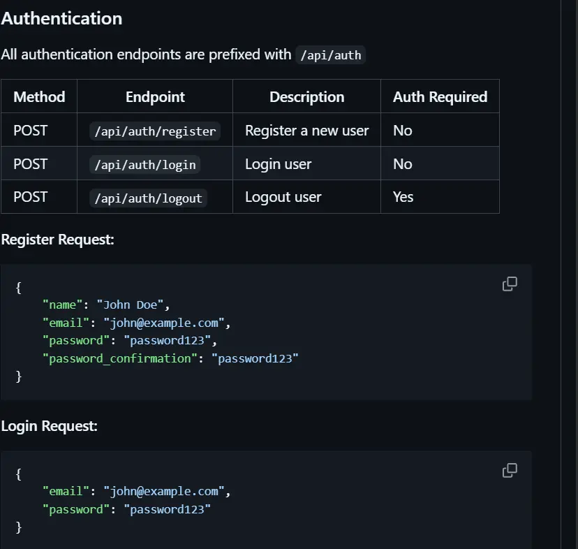 تصميم و برمجة واجهات خلفية APIs احترافية باستخدام Laravel