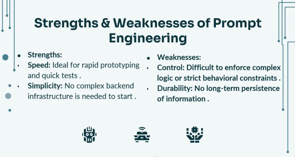 PowerPoint Presentation تصميم باوربوينت احترافي