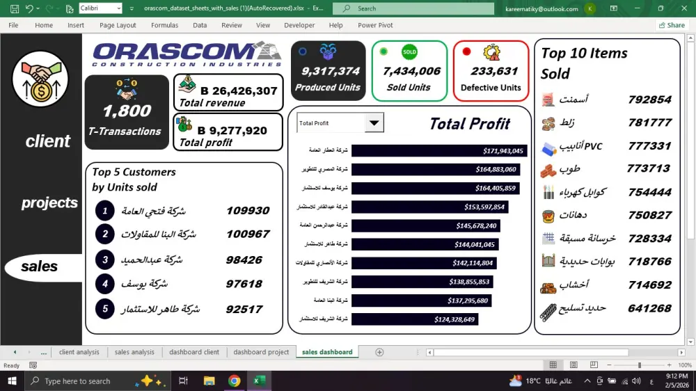 تصميم داشبورد تفاعلية Excel dashboard