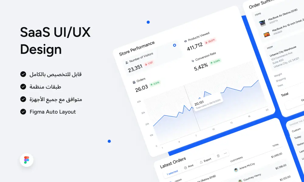 تصميم واجهات منصات SaaS ولوحات تحكم (Dashboard) احترافية
