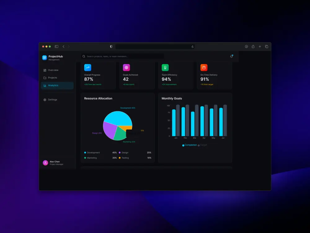 تصميم واجهات منصات SaaS ولوحات تحكم (Dashboard) احترافية