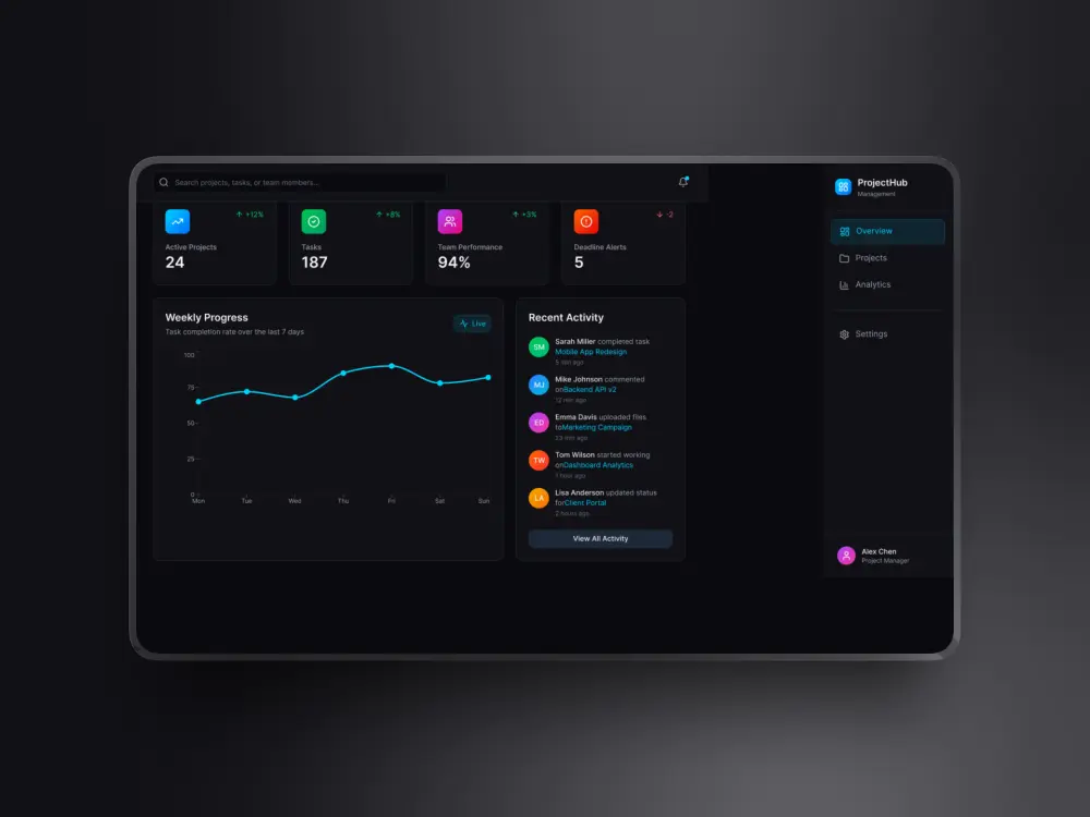 تصميم واجهات منصات SaaS ولوحات تحكم (Dashboard) احترافية