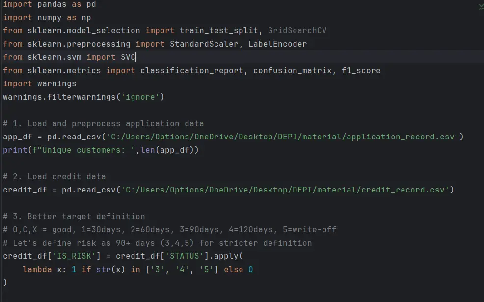 تحليل مخاطر الائتمان وتصنيف العملاء باستخدام تعلم الآلة