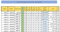 تحويل ملفات PDF إلى جداول Excel بدقة وتنسيق احترافي