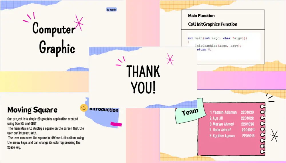 تصميم وتنسيق عروض تقديمية احترافية PowerPoint وCanva (10 سلايدات بـ 5$ فقط)