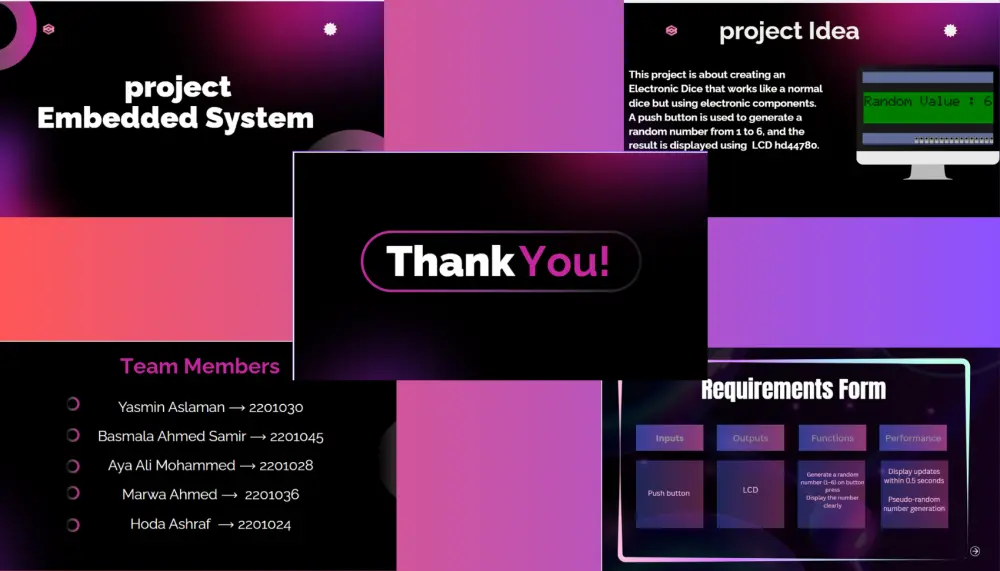 تصميم وتنسيق عروض تقديمية احترافية PowerPoint وCanva (10 سلايدات بـ 5$ فقط)