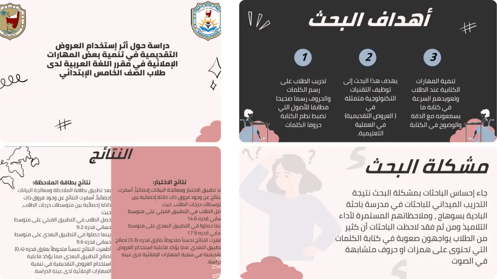 تصميم وتنسيق عروض تقديمية احترافية PowerPoint وCanva (10 سلايدات بـ 5$ فقط)