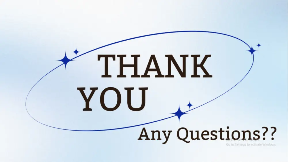 تصميم عرض تقديمي (PowerPoint/PDF) جذاب واحترافي باستخدام Canva