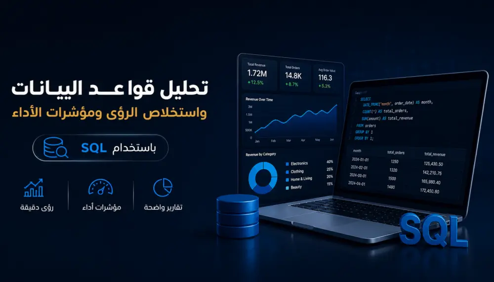 تحليل قواعد البيانات واستخلاص الرؤي ومؤشرات الأداء باستخدام SQL