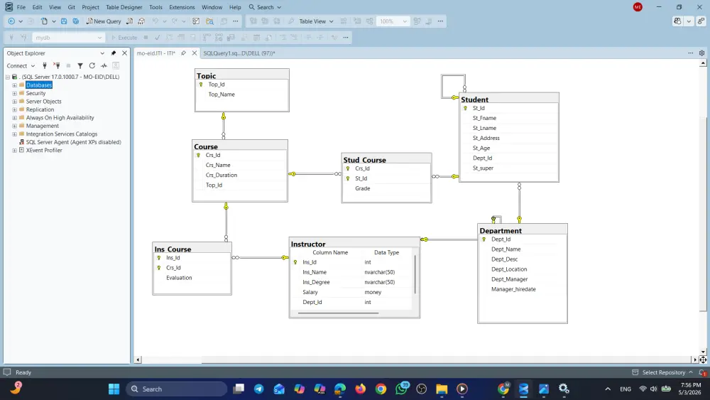تحليل قواعد البيانات واستخلاص الرؤي ومؤشرات الأداء باستخدام SQL
