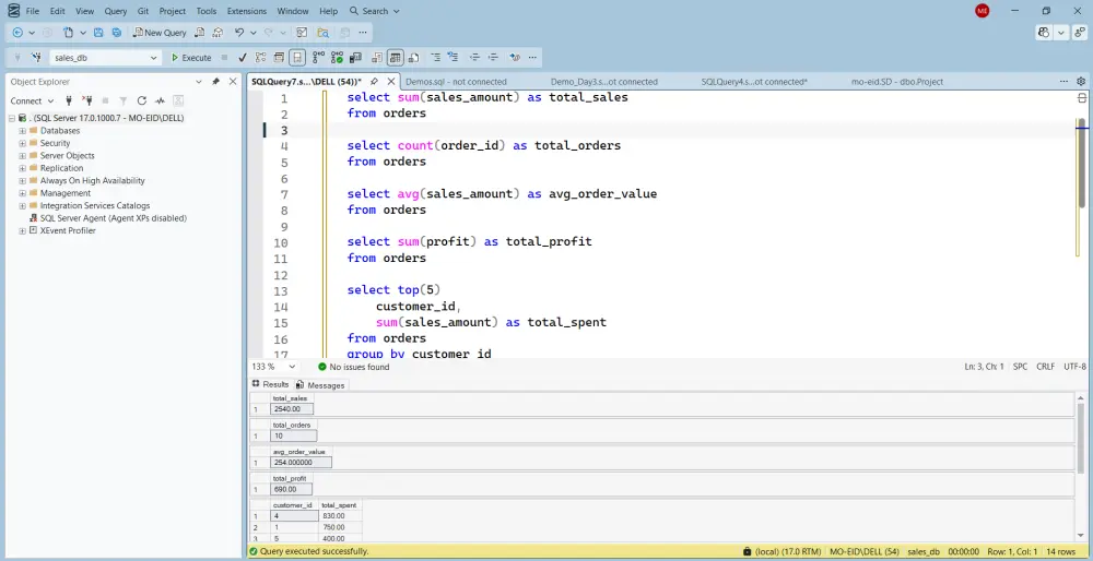 تحليل قواعد البيانات واستخلاص الرؤي ومؤشرات الأداء باستخدام SQL