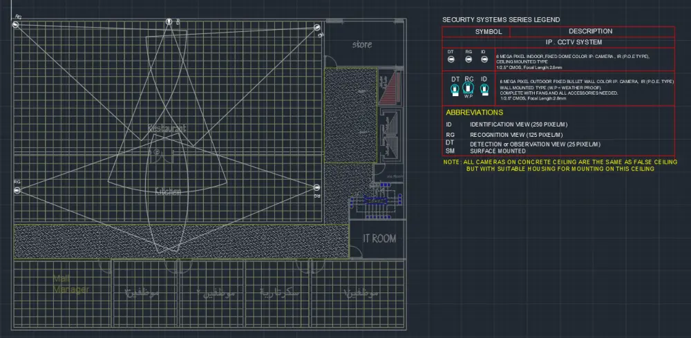 إعداد التصاميم الكهربائية باستخدام AutoCAD