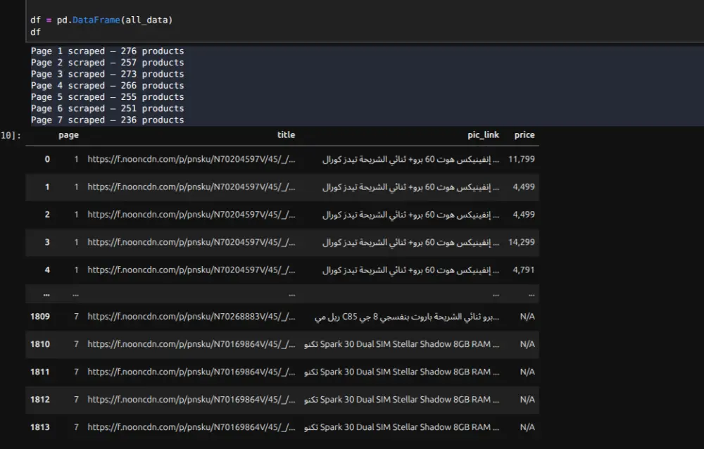 استخراج البيانات من الويب Data scraping, Data extract