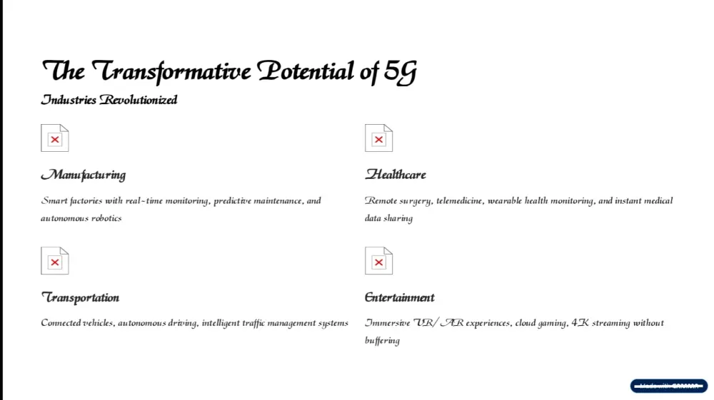 تصميم عرض تقديمي احترافي PowerPoint حتى 10 شرائح
