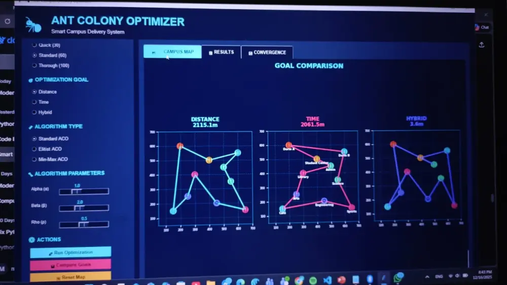 تطوير نظام ذكي لإدارة وتوصيل الطلبات داخل أماكن كبيرة مثل الجامعات