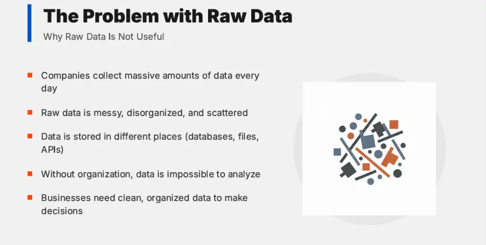 تصميم عروض تقديمية احترافية باستخدام PowerPoint و Canva