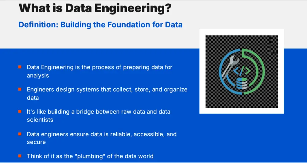 تصميم عروض تقديمية احترافية باستخدام PowerPoint و Canva