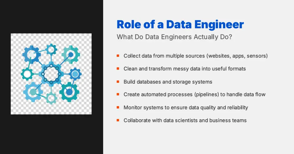 تصميم عروض تقديمية احترافية باستخدام PowerPoint و Canva