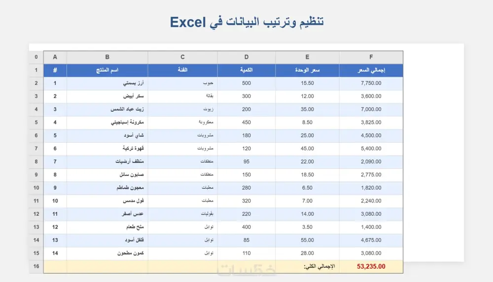 إدخال البيانات إلى Excel أو Google Sheets بدقة وسرعة