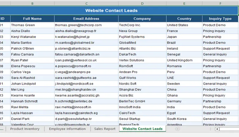 استخراج البيانات من المواقع (Web Scraping)