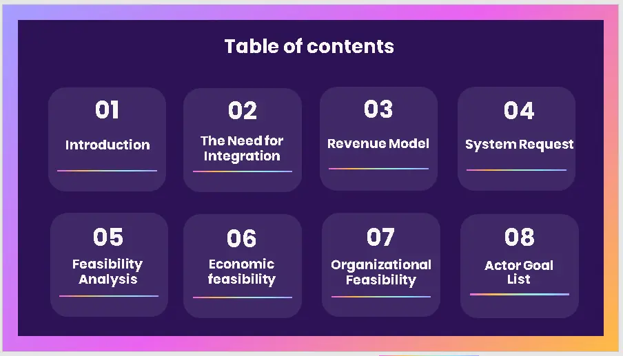 تصميم عروض PowerPoint احترافية بتصميم عصري وأنيميشن جذاب