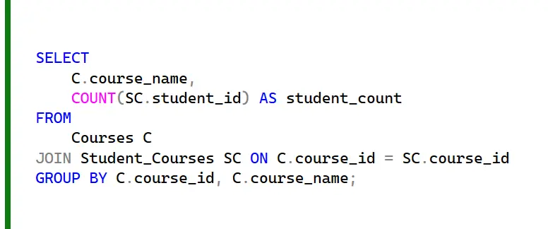 كتابة استعلامات SQL وتحويل البيانات إلى تقارير واضحة