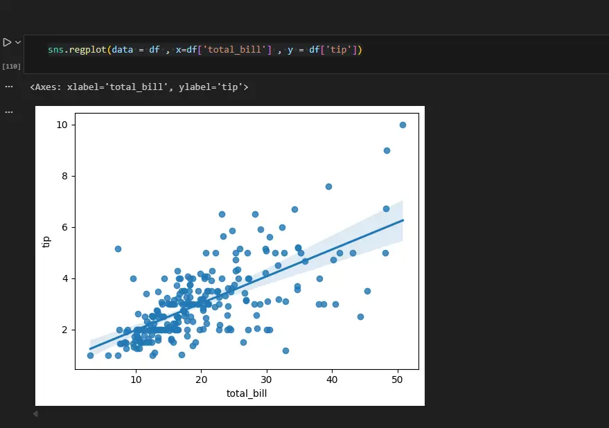 تعليم بايثون من الصفر للمبتدئين