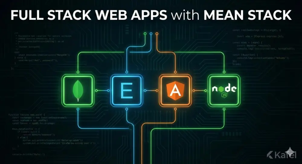 MEAN Stack Web Application